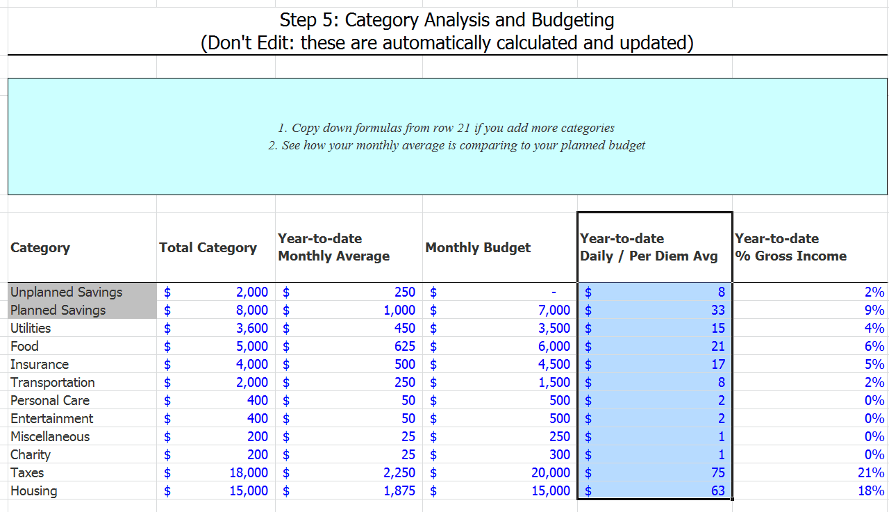 excel workers dainly expense tracker