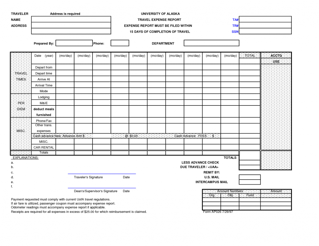 Employee Expense Report Template 3