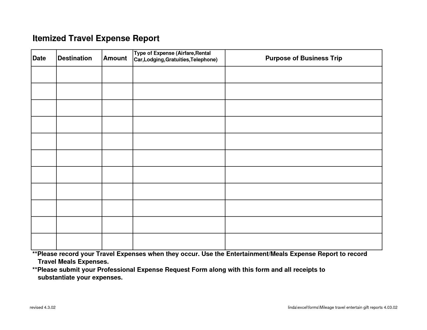 Employee Expense Report Template 6