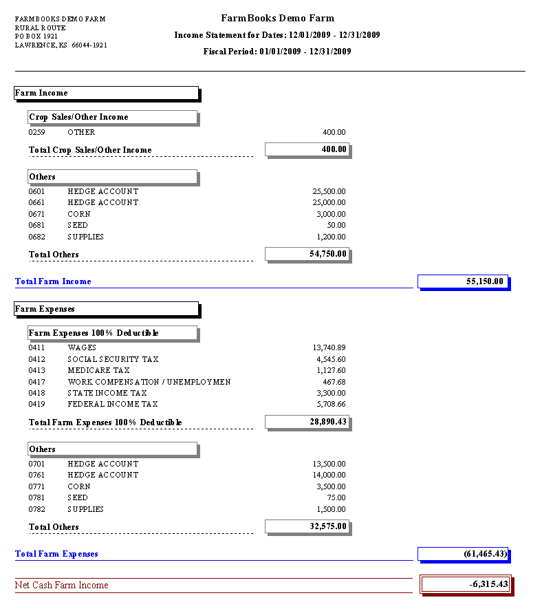 Excel Accounting Templates Free 3