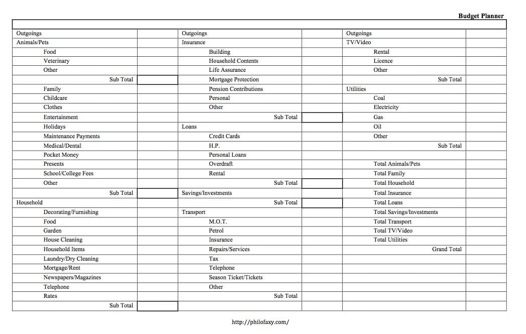 Excel Business Budget Template 1