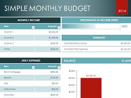 Excel Monthly Budget Template