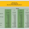Expense And Profit Excel Sheet