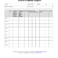 Expense Report Template