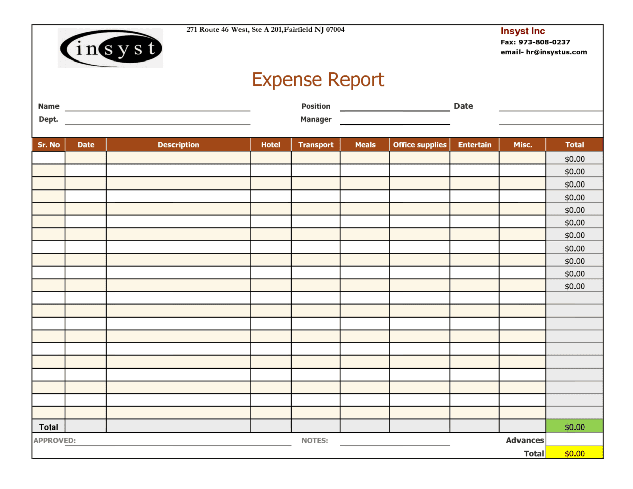 Expense Report Template Google Sheets