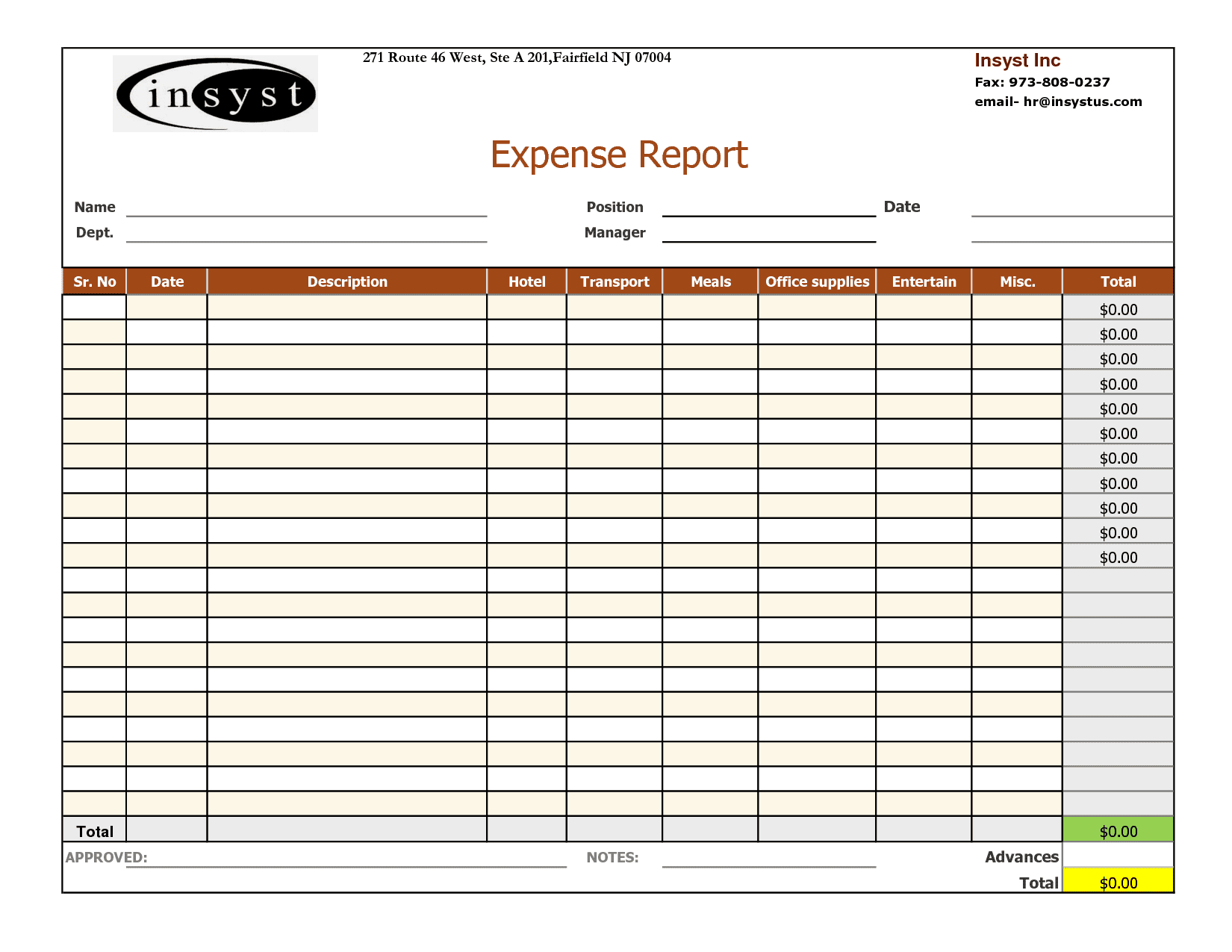 Expense Report Template Google Docs 1