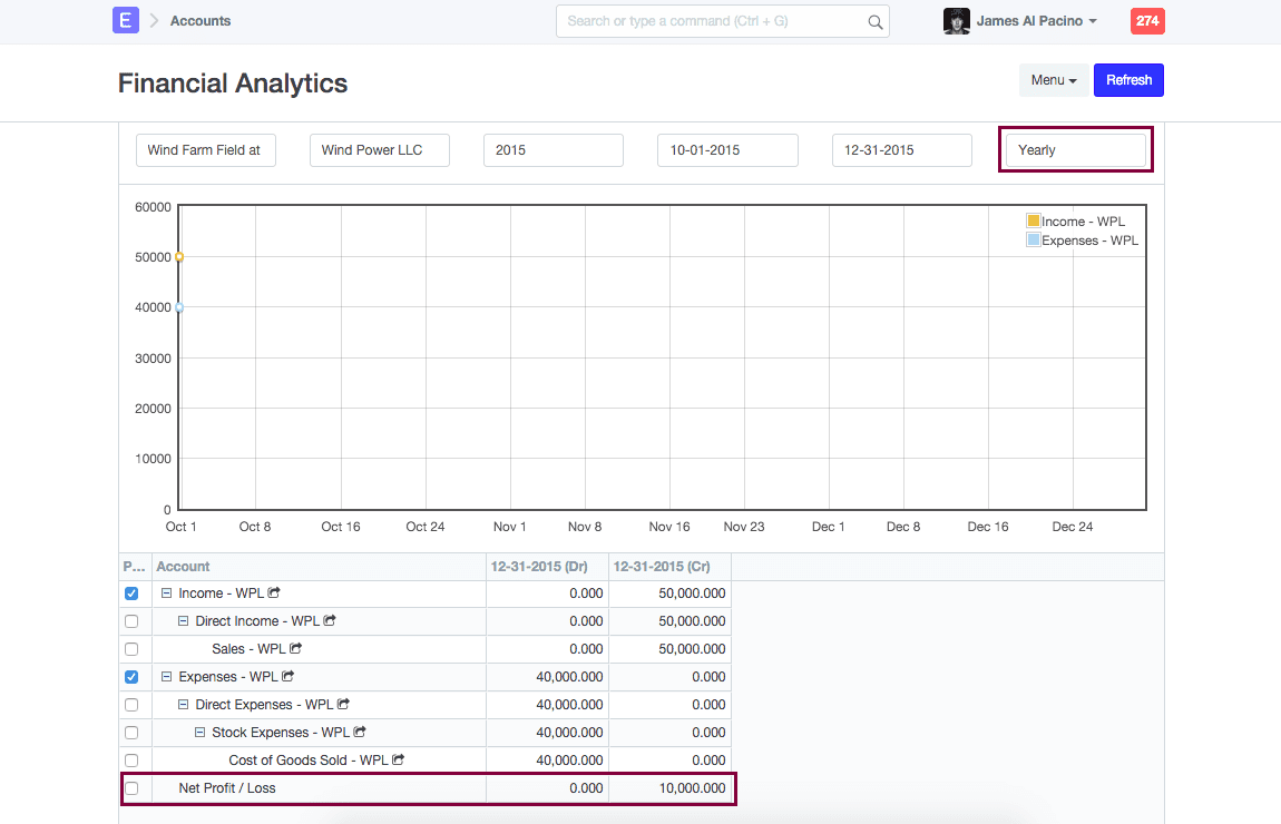 free business expense tracker software