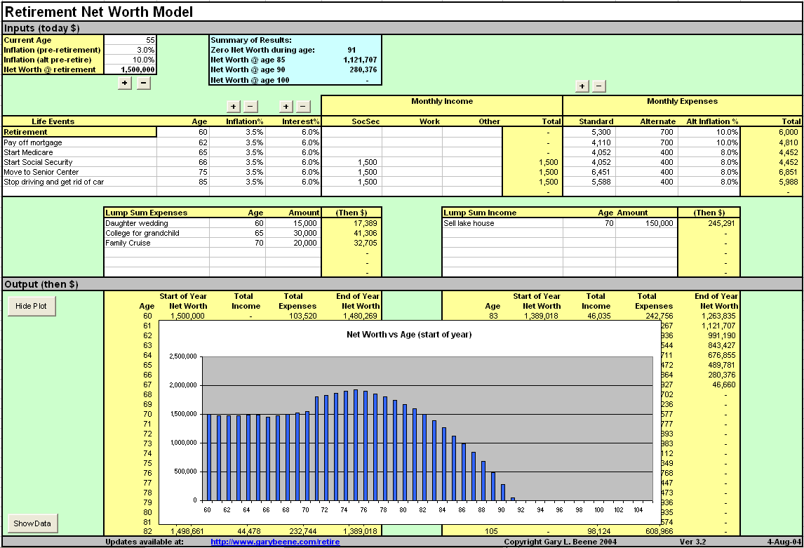 Financial Planning Excel Template