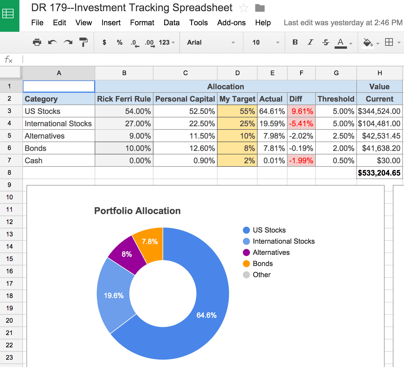 online personal wealth tracker