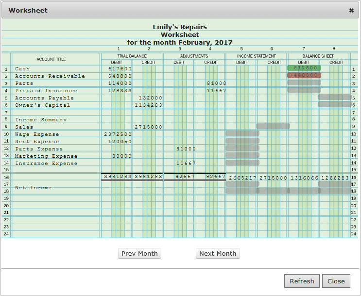 Free Accounting Worksheets Printable For Students 1