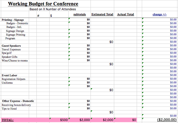 Free Budget Template