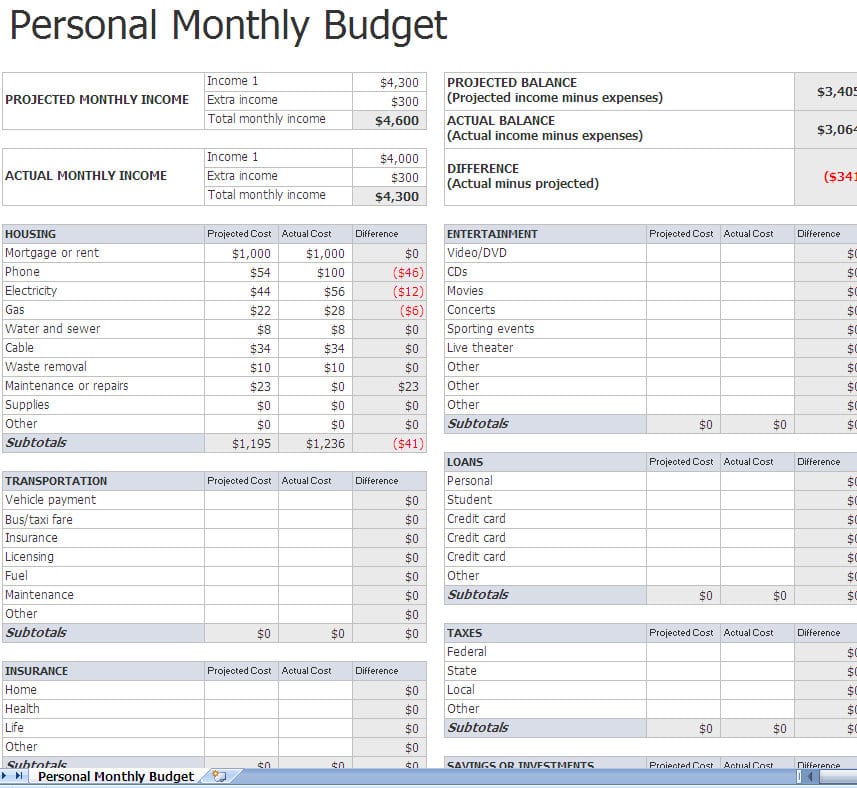 Free Excel Budget Template