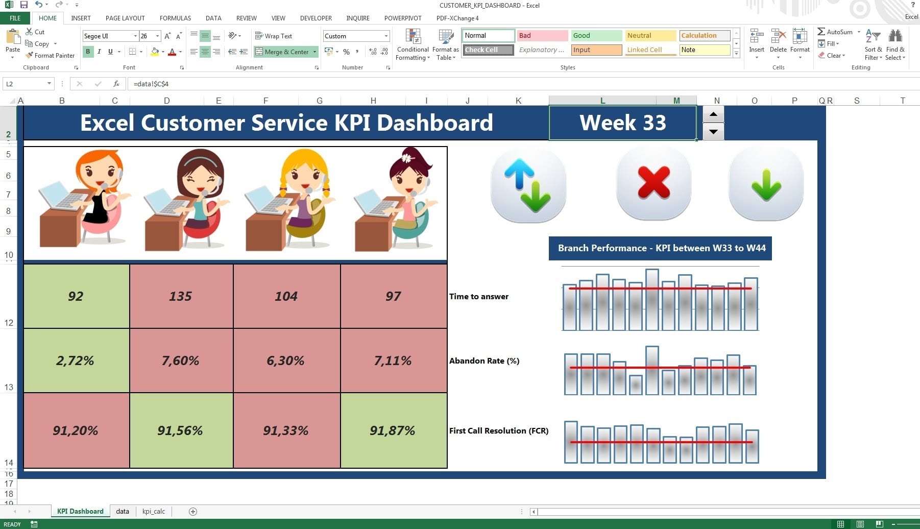 Free Excel Dashboard Templates Download