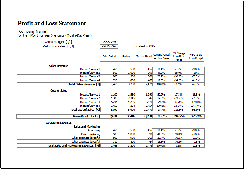 Free Quarterly Income Statement Template