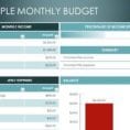 Household Budget Spreadsheet