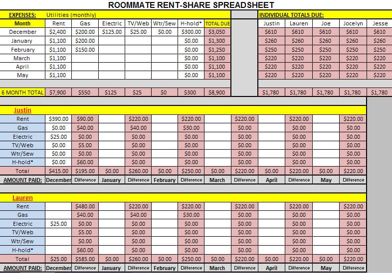 excel household budget template free