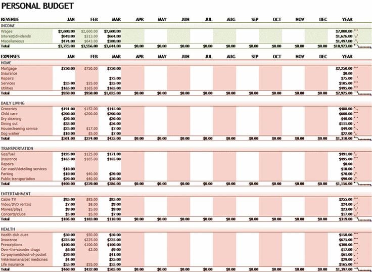 household budget excel year