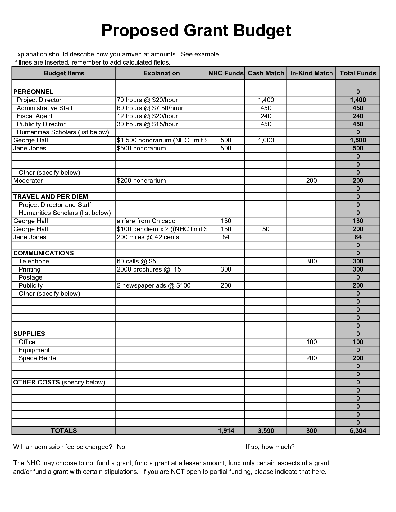 household budget template excel