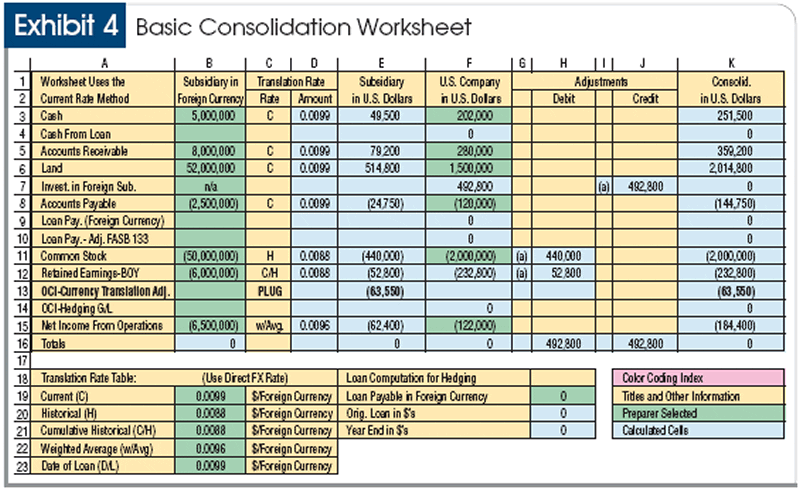 how-to-maintain-accounts-in-excel-sheet-format-excelxo