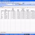 How To Maintain Store Inventory In Excel