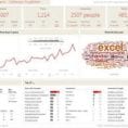 Kpi Template Xls