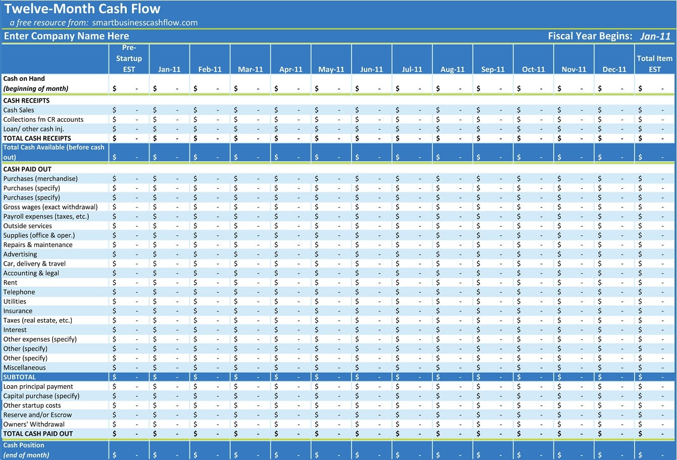 Microsoft Excel Cash Flow Template 1