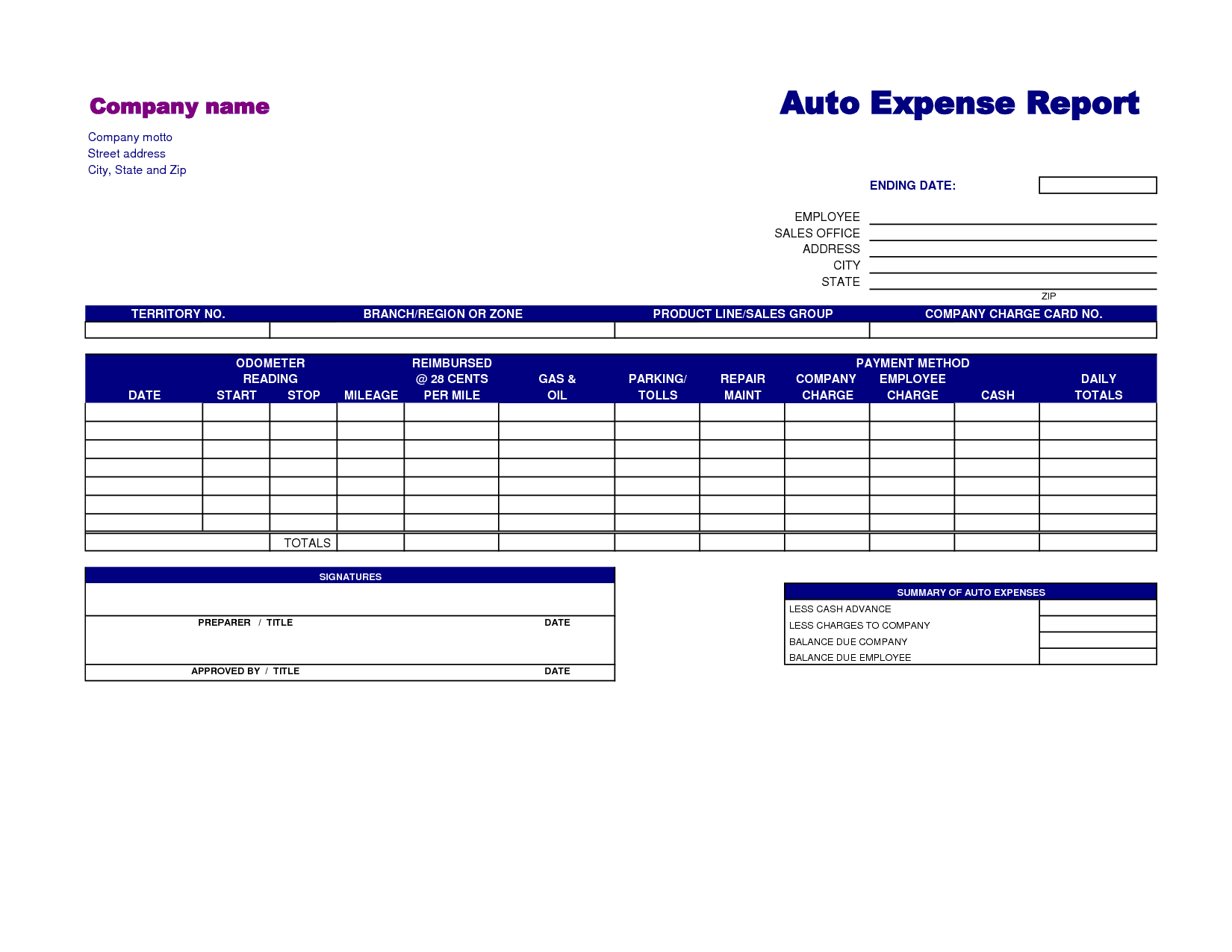 monthly expense report templates free