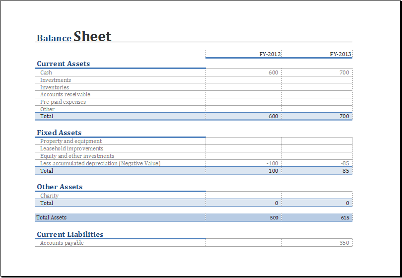 Personal Balance Sheet Template Excel — 8768