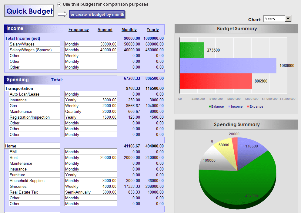 personal budget template excel