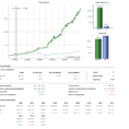 Portfolio Rebalancing Excel Spreadsheet