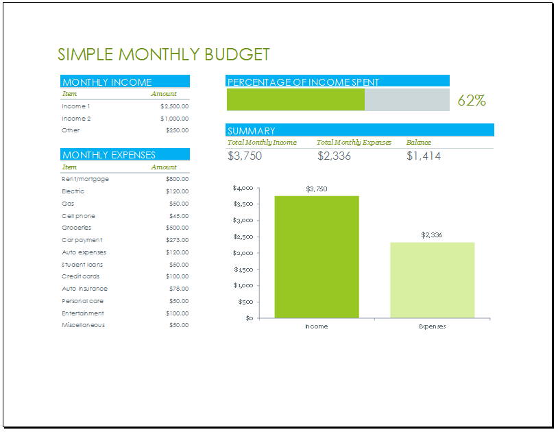 Project Budget Template Excel