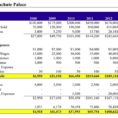 Quarterly Income Statement Example