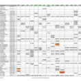 Remodel Spreadsheet Template