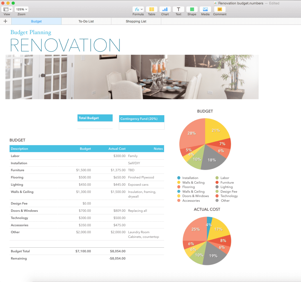 Residential Construction Budget Template Google Sheets