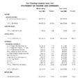 Sample Income Statement