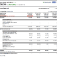 Sample Income Statement Small Business