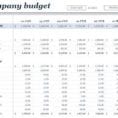 sample personal chart of accounts