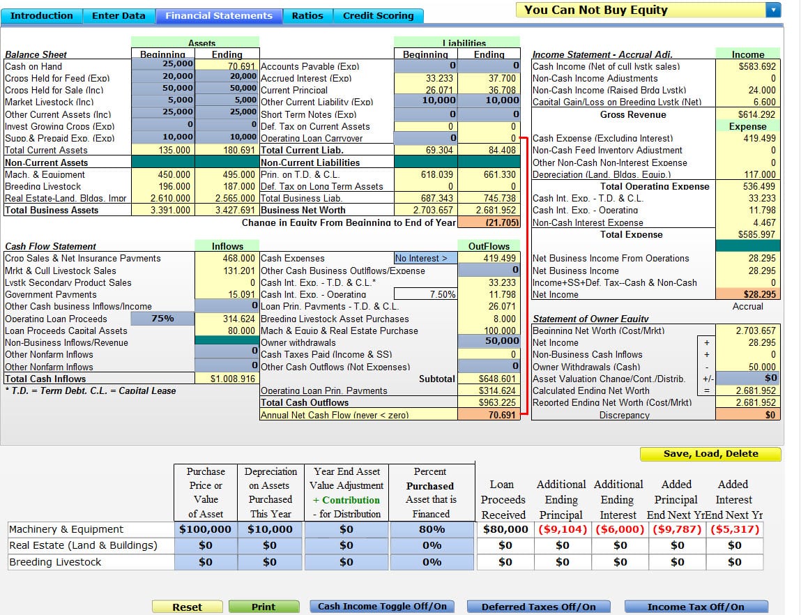 sample personal financial plan template — excelxo.com