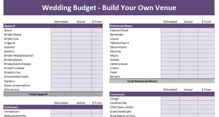 Simple Budget Template Excel 1