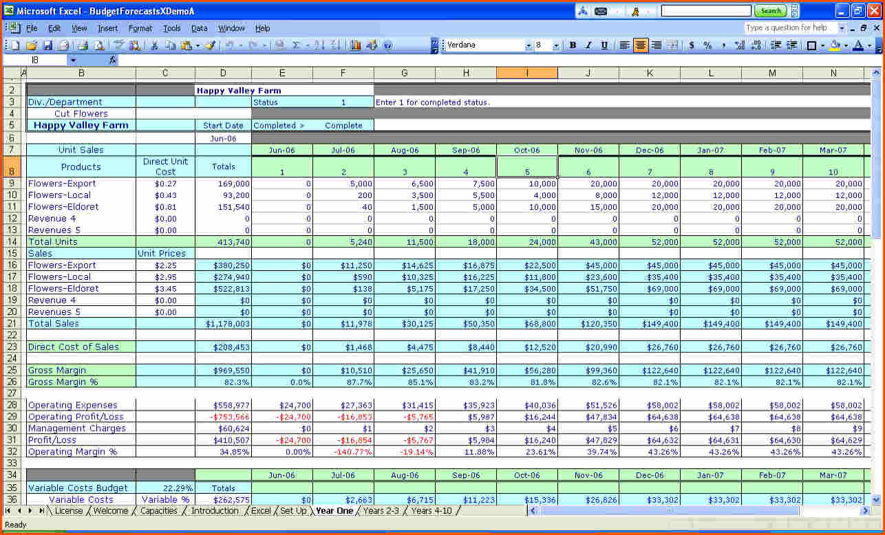 personal excel budget template