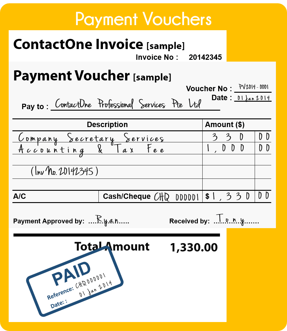 Simple Travel Expense Form