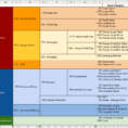 Stock Spreadsheet Template