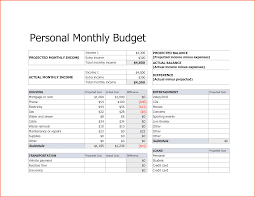 Student Monthly Budget Template