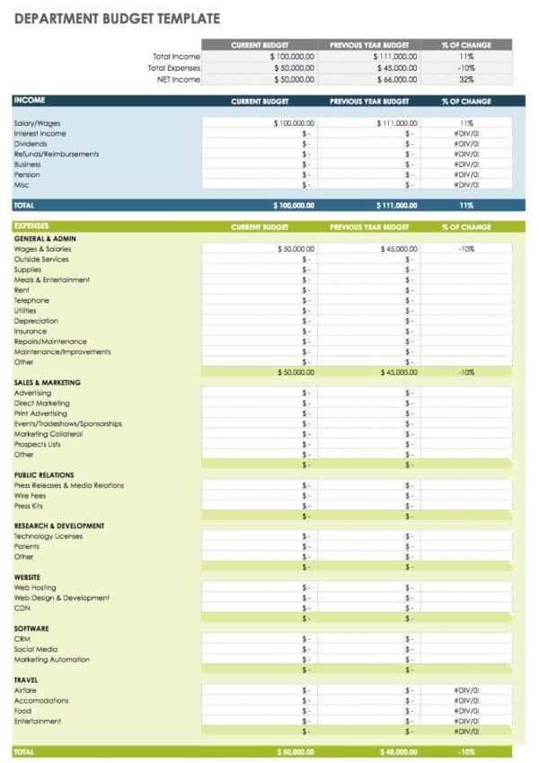 Templates For Business Expenses Excelxo