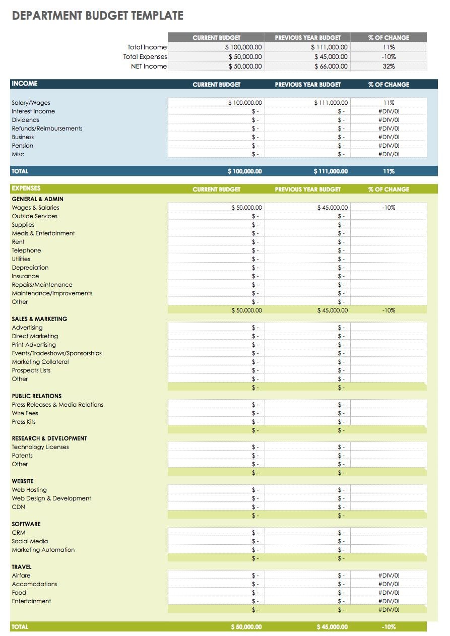 Templates For Business Expenses