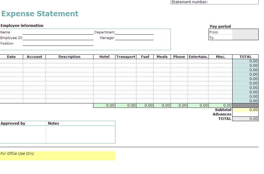 travel expense report template 3