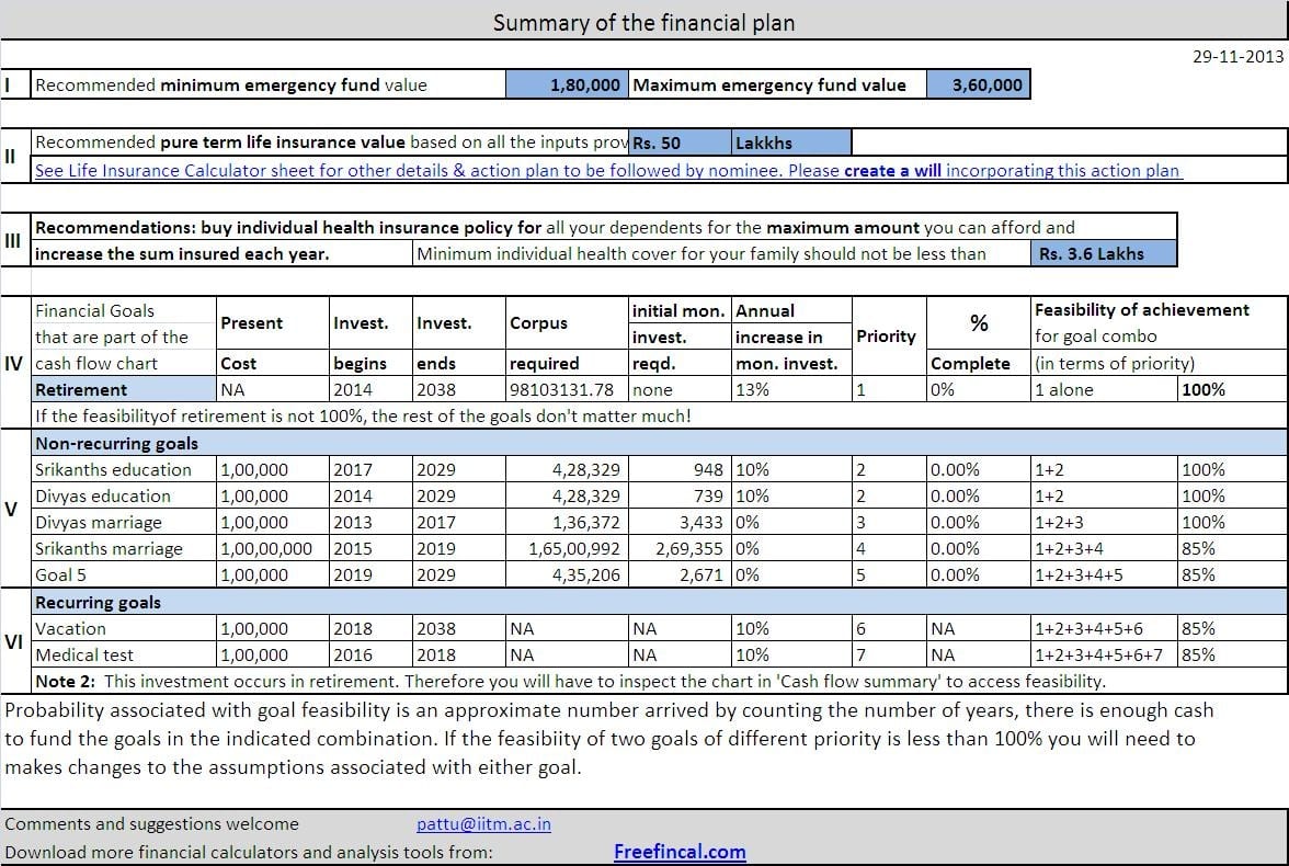 financial planning template excel