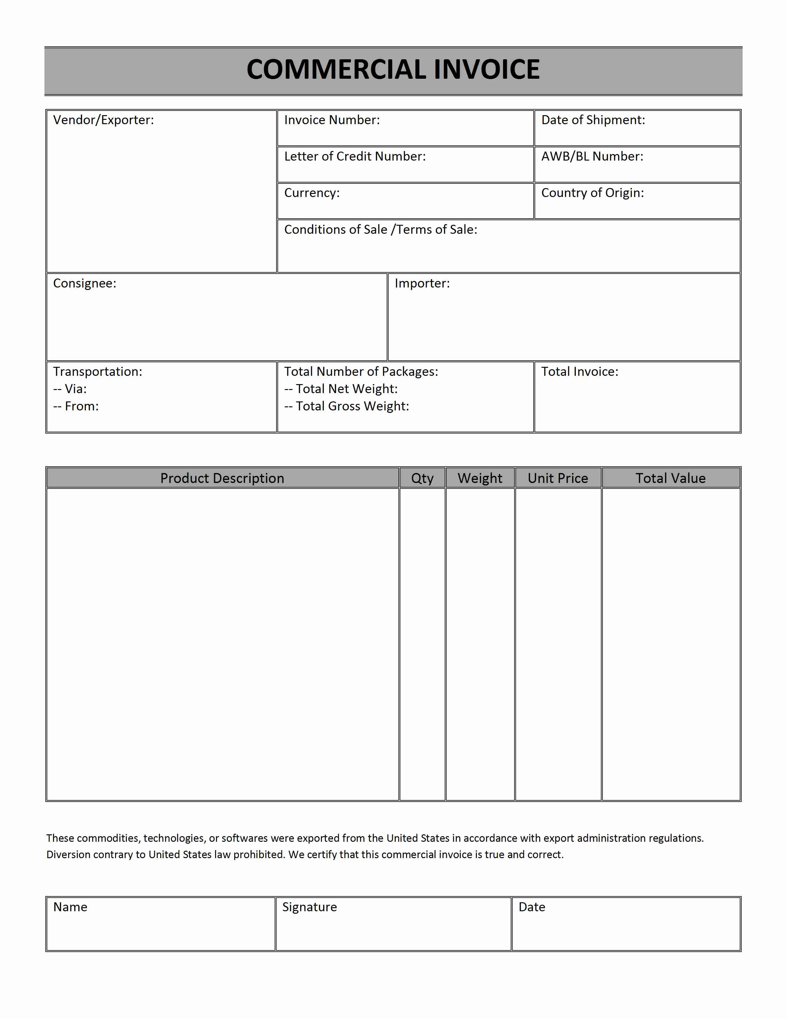 Creating Invoices