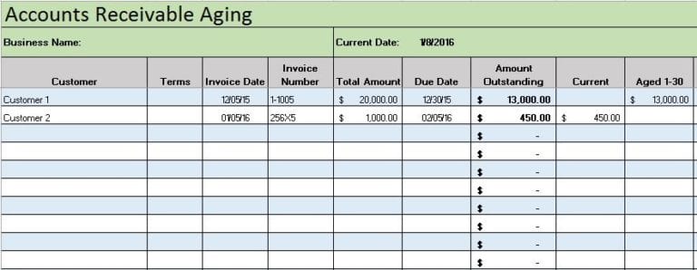 Non Profit Accounting Spreadsheets Free — excelxo.com