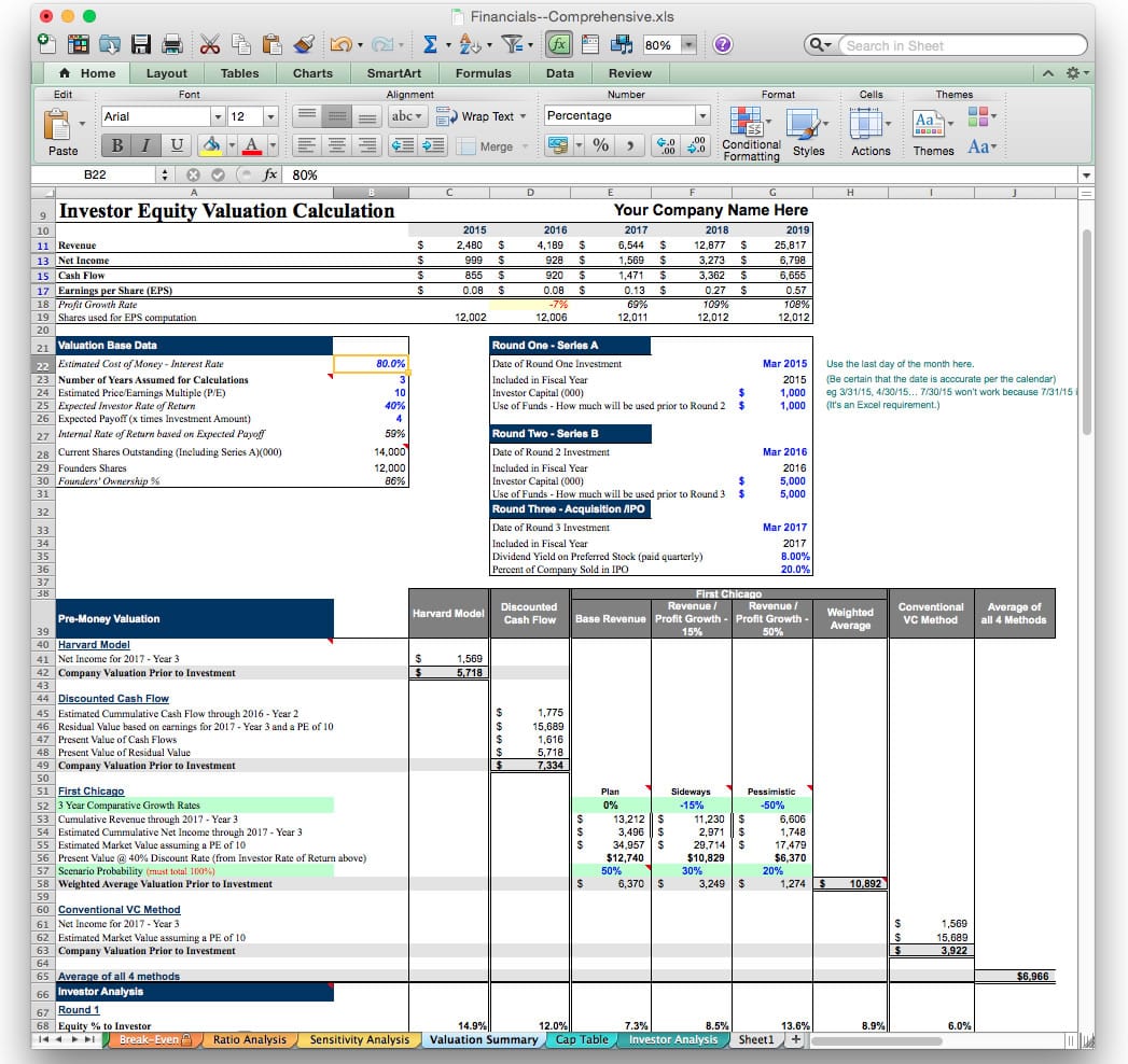 startup business plan financial template